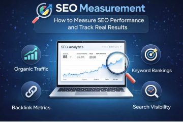 SEO Measurement